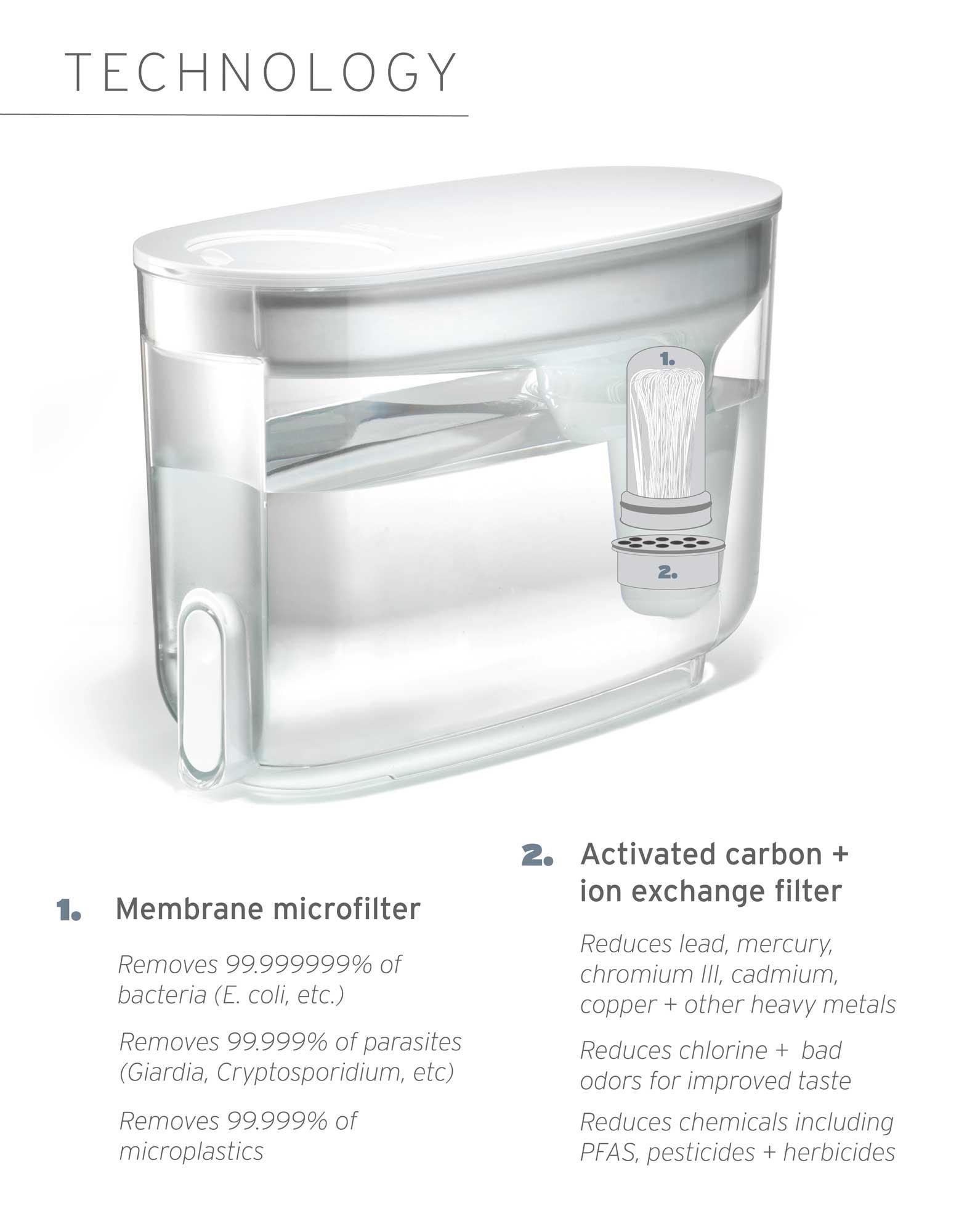 LifeStraw Home Dispenser - Image 10