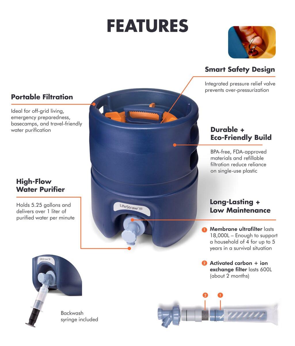 LifeStraw Escape - Image 4