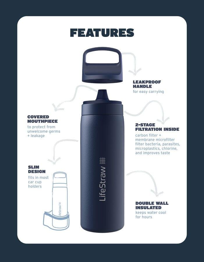 LifeStraw Go Series Stainless Steel 18 oz - Image 9