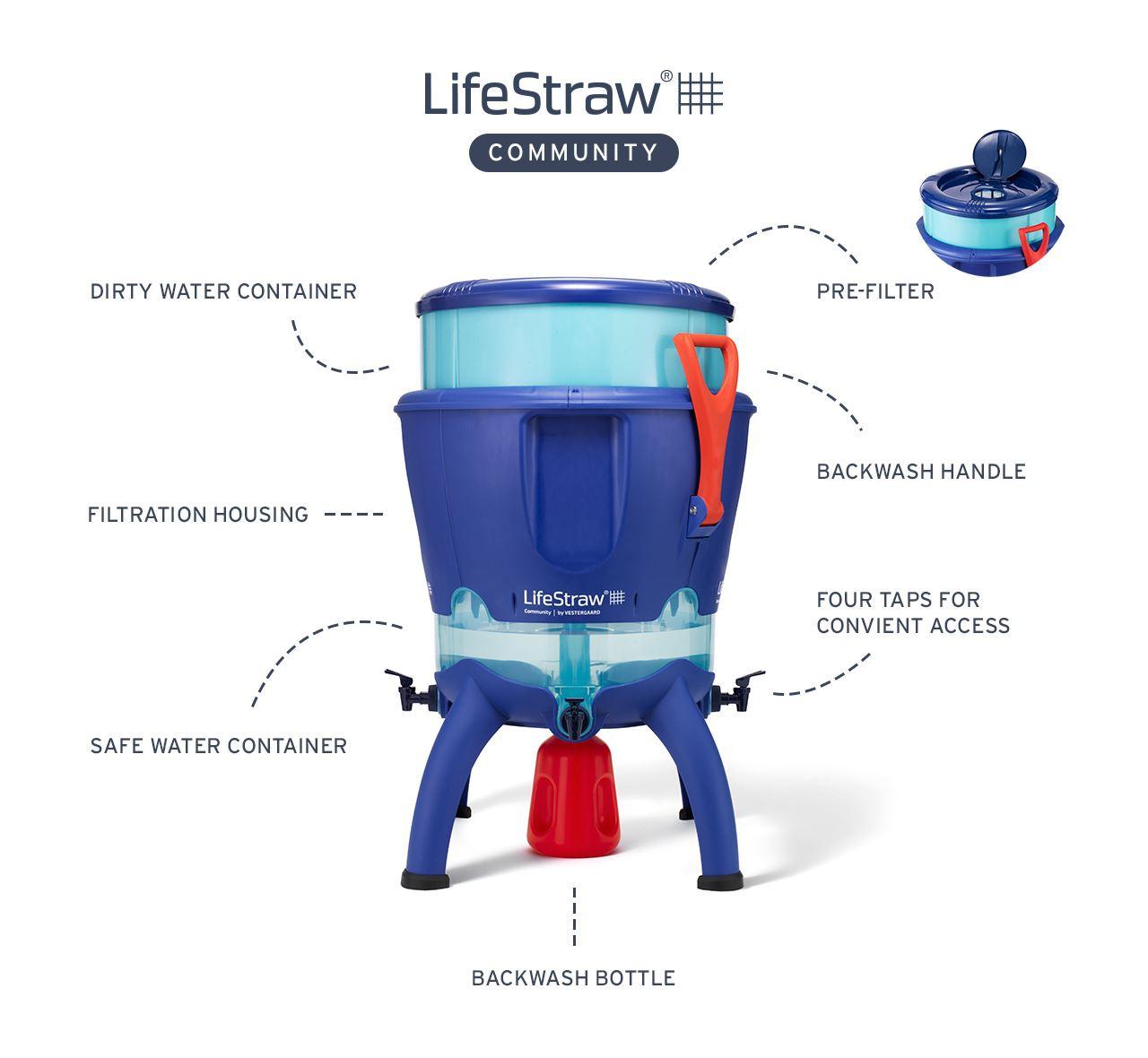 LifeStraw Community - Image 3
