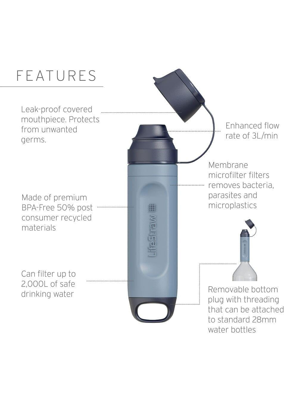 Triple Threat - LifeStraw Peak Series Solo Bundle - Image 8