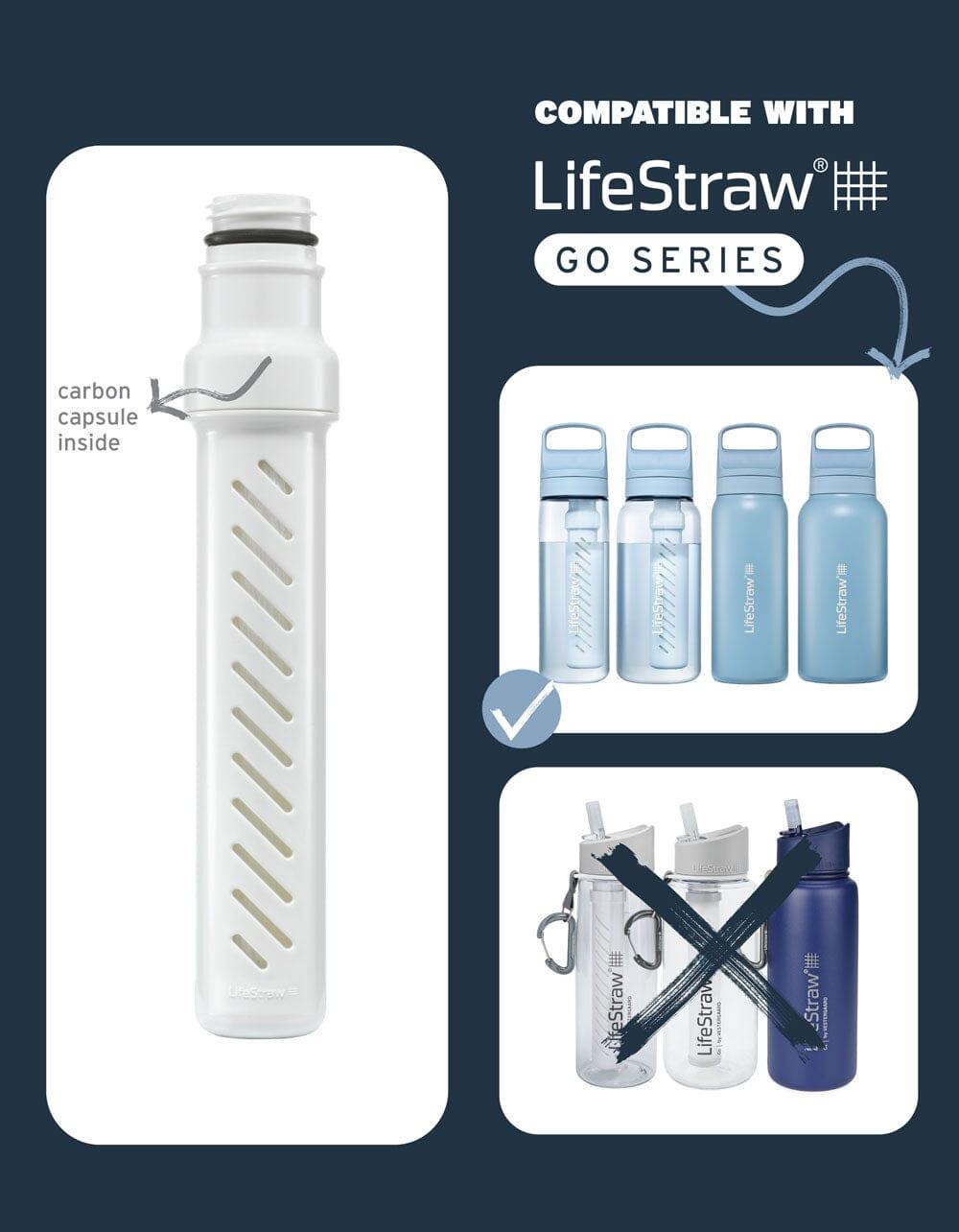 LifeStraw Go Series Replacement Filter - 1 Year pack - Image 4