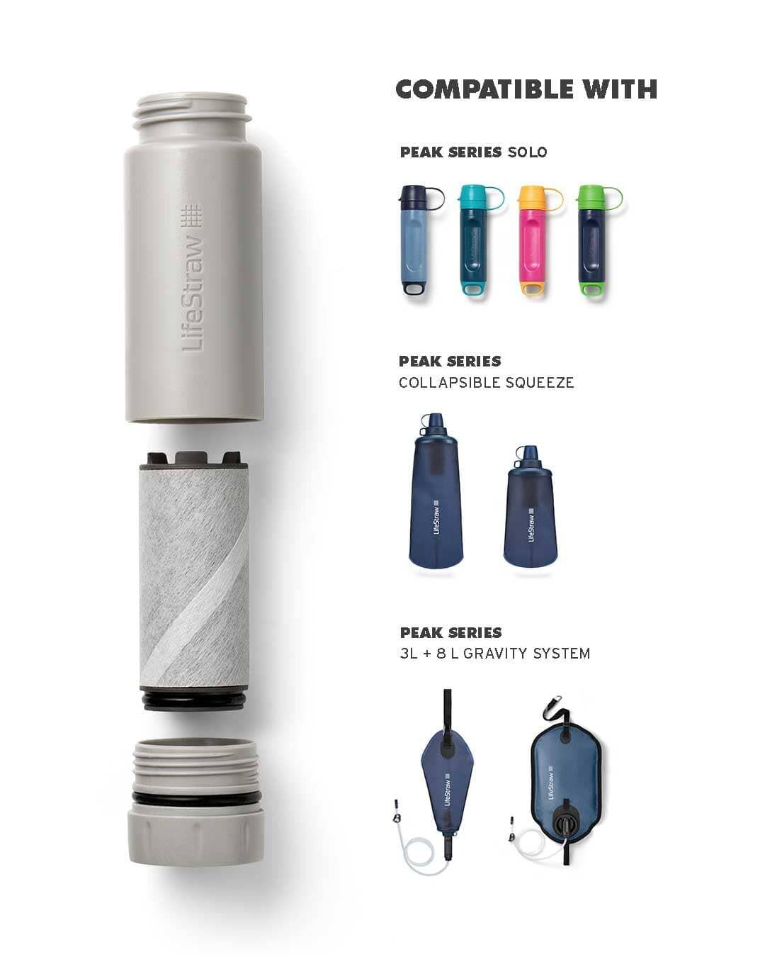 LifeStraw Peak Series - Activated Carbon Filter Attachment - Image 2