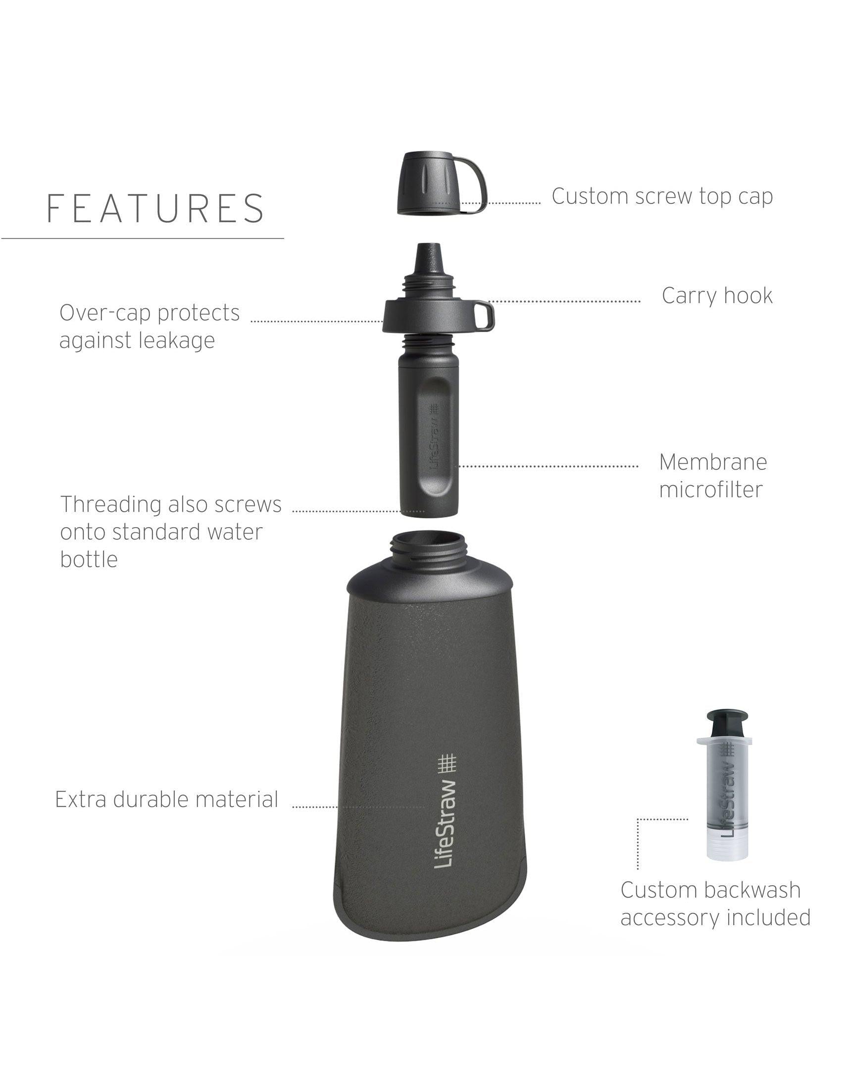 LifeStraw Peak Series Collapsible Squeeze 1L Bottle with Filter - Image 5