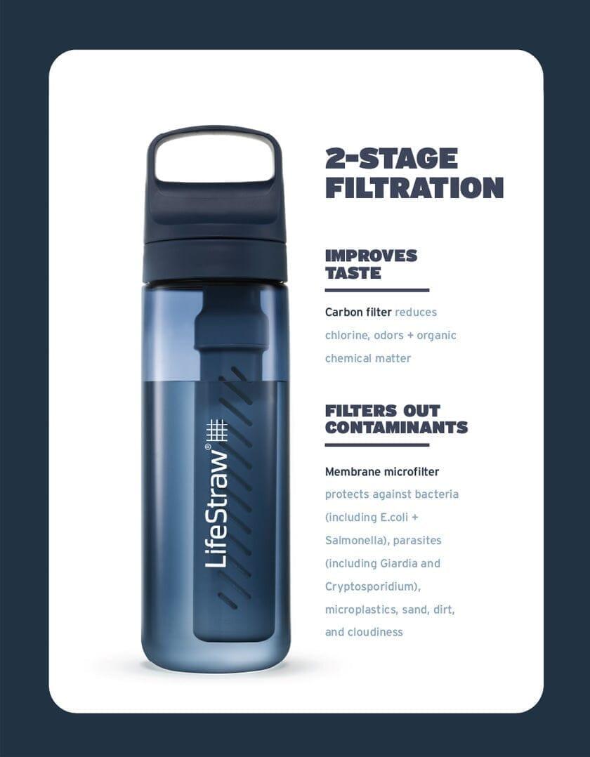 Adventure soulmates - LifeStraw Go Series 22 oz bundle - Image 10