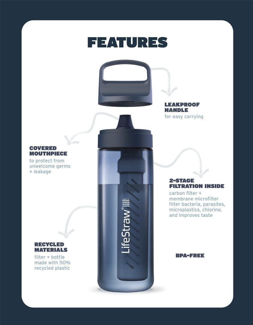 2 year Mission Pack - LifeStraw Go Series - Image 5