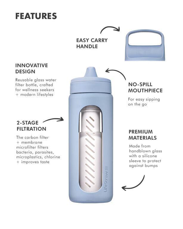 Go Series Glass Complete kit - Image 7